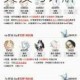 阴阳师四季之歌盛夏篇探索全攻略式神阵容搭配与副本通关技巧详解