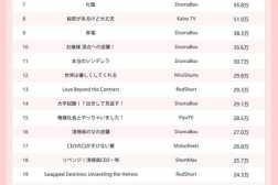 日韩精品，为何总是备受争议？