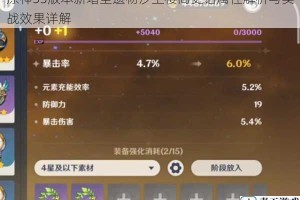 原神33版本新增圣遗物沙上楼阁史话属性解析与实战效果详解