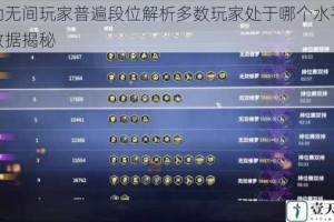 永劫无间玩家普遍段位解析多数玩家处于哪个水平层级数据揭秘