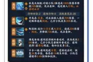火影忍者手游千手扉间漂泊武士造型技能解析与战斗风格深度剖析