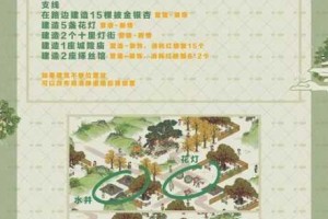 江南百景图琉璃塔升级材料获取途径解析与收集方法全面指南