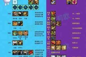 独奏骑士召唤流新手入门指南从零开始轻松掌握召唤技巧与流派搭配攻略