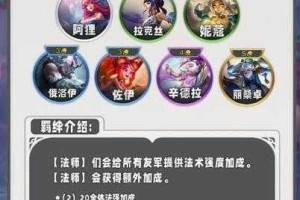 云顶之弈 10.12 更新解读：新棋子及羁绊一图流全面汇总