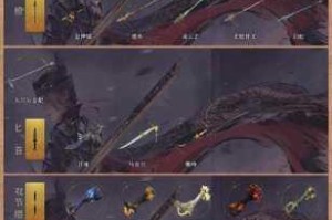 大圣之怒装备觉醒进阶全攻略材料收集与觉醒技巧详解