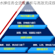 第五人格水牌任务全流程解析与高效完成技巧攻略指南