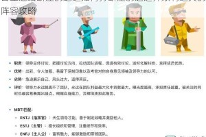 公主连结断崖的遗迹如何打断崖的遗迹并顺利通关的阵容攻略