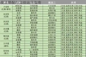 三国志战略版法正张角程普开荒阵容解析张角非转型战法搭配与实战运用指南