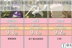 火影忍者手游分裂狗通灵兽深度测评与PK对决实战技巧全面解析