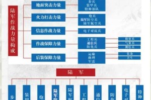 灰烬战线实战策略详解及实战打法攻略全面剖析