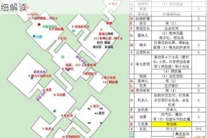 天涯明月刀手游笔绘江山二锦鲤奇遇触发完成方法详细解读