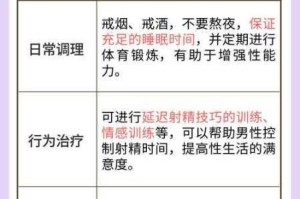 为什么要浏览自慰 Gay 站？如何保护自己免受网络的危害？