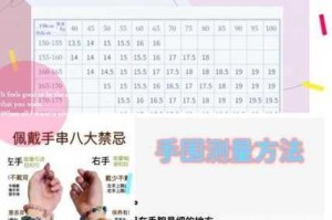 69 围鈪﹉d16是什么？有何作用？如何使用？