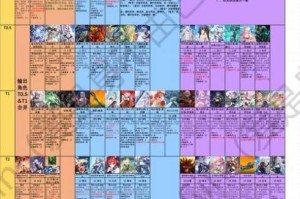 超能世界异度之轮活动全攻略 高效通关技巧与阵容搭配深度解析