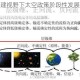 星际文明构建视野下太空政策阶段性发展路径与战略规划探析