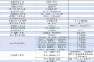 最强蜗牛龙珠限定许愿活动全奖励解析及获取攻略技巧完整指南