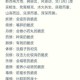 贪婪洞窟2法师180层疯国王BOSS通关技巧技能循环与装备选择实战详解