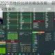 足球经理2025高性价比球员精选攻略：超值签约与实战神阵深度解析
