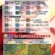 原神全角色周常BOSS突破材料速查指南与详细汇总一览表
