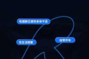 把什么东西伸进男人的嘴里打扑克，正常男人能接受吗？