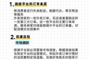 跑腿小厨应用安装与配置详细操作指南