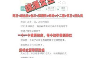快穿：如何在虚拟世界中体验极致快感？