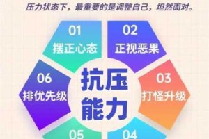 为什么你总是无法顶住岳的压力？如何提高抗压能力？