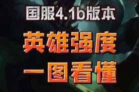云顶之弈10.4b版本T0英雄强度解析及全英雄梯度排行推荐指南
