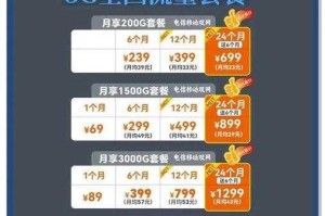 天天 5G 天天爽，为什么你的体验却不佳？