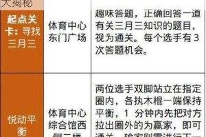 宿舍是不可能核平的第 3 关究竟该如何通过？宿舍是不可能核平的第 3 关详细过关攻略大揭秘