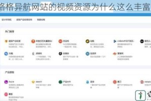 格格异航网站的视频资源为什么这么丰富？