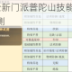 梦幻西游无双2全新门派普陀山技能解析 治疗辅助与团队战术深度评测