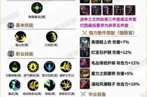 龙之谷手游狂战士PVE刷图加点推荐高效配置与实战技巧深度解析