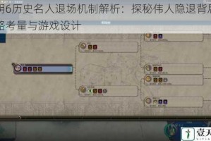 文明6历史名人退场机制解析：探秘伟人隐退背后的战略考量与游戏设计