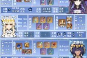 沉沦之心圣遗物解析水属性加成效果详解与角色适配指南