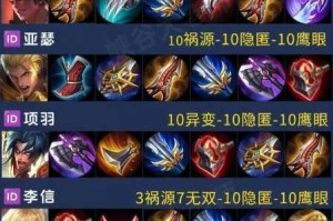 王者模拟战坦射阵容最强搭配攻略 核心打法思路与实战技巧详解