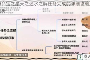 原神命定之星天之迷水之解任务完成的详细攻略及要点剖析