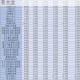 魔兽世界纳斯利亚堡中副手武器的掉落表及纳斯利亚堡所有副手武器的掉落大全