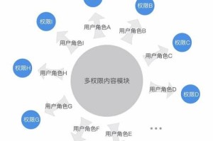 刀塔传奇中鹰羽指环究竟该给谁用？先给谁才最合适呢？深入探讨与分析