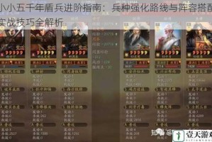 小小五千年盾兵进阶指南：兵种强化路线与阵容搭配实战技巧全解析