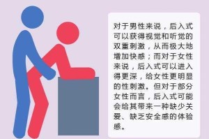 男的啪女的怎样才能啪到高潮视频？