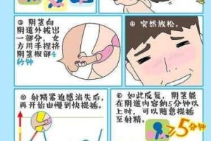 性爱时间短怎么办？怎样才能延长性爱时间？