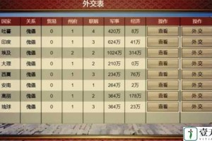 皇帝成长计划2大观园沉浸式帝王权谋体验与宫廷经营全解析