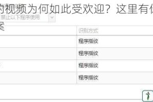 你懂的视频为何如此受欢迎？这里有你想要的答案