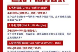打造精准高效的汽车工厂利润计算器，助力企业精准决策