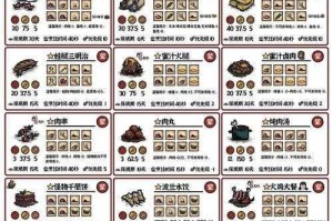 出击英雄岛全食谱配方宝典 烹饪技巧与实战料理指南合集