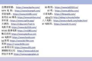 2022 年四虎海外永久地址为什么总是失效？如何解决？