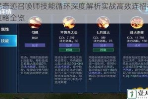 全民奇迹召唤师技能循环深度解析实战高效连招技巧与策略全览