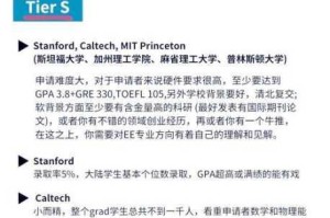 eeuss 是什么？如何利用它解决网站收录问题？