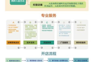 为什么要了解天美传媒麻豆精东 dy888？如何获取它的介绍？
